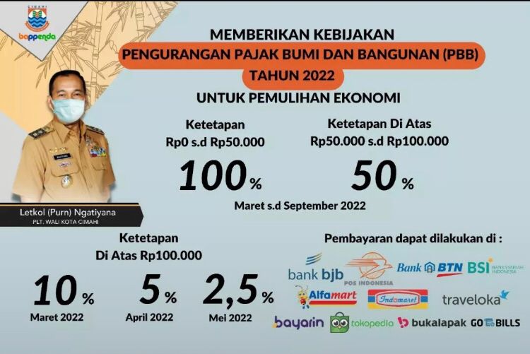 Catat! Ada Diskon Hingga 100 Persen untuk Bayar Pajak Bumi dan Bangunan di Cimahi