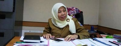 Cimahi Minta Konsep Full Day School Ditunda